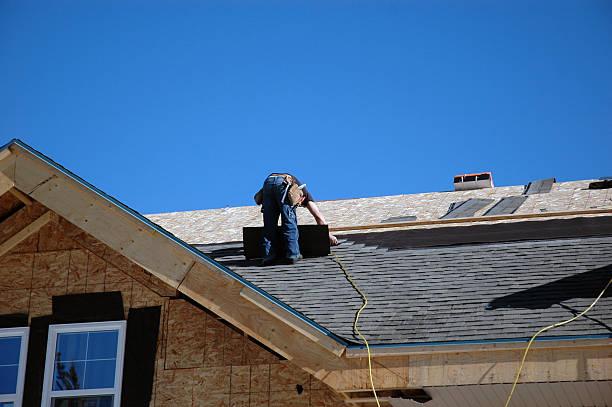 Stearns, KY Roofing Contractor Company